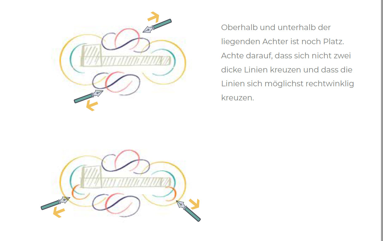 Sammlung verschiedener dekorativer Linien und Ornamente zum Verzieren von Schriftzügen